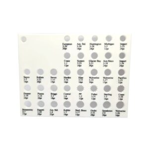 Broach Gauge for Common Stems & Cartridges